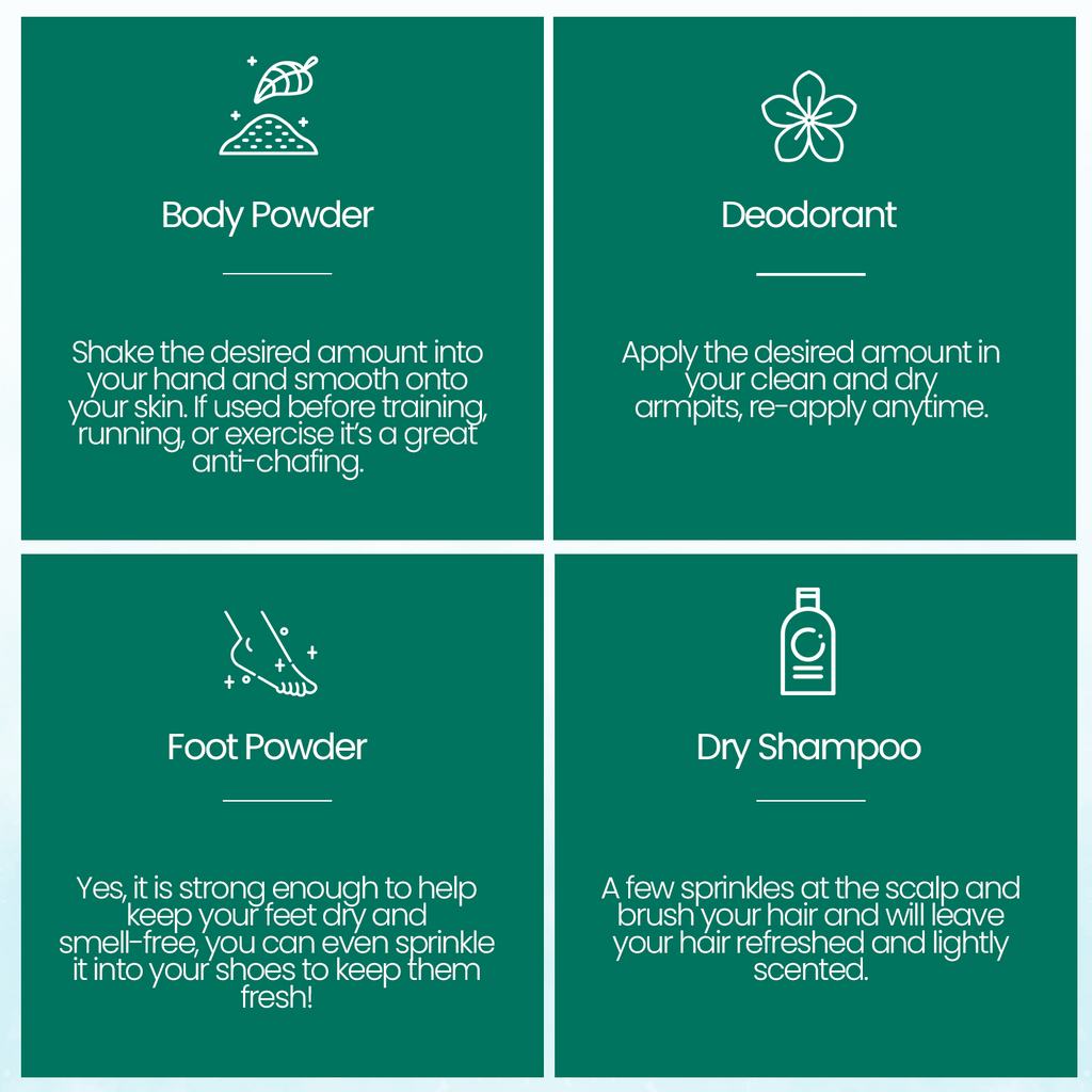 Multi-Use All-Natural Body Powder. Eco-Friendly.-2